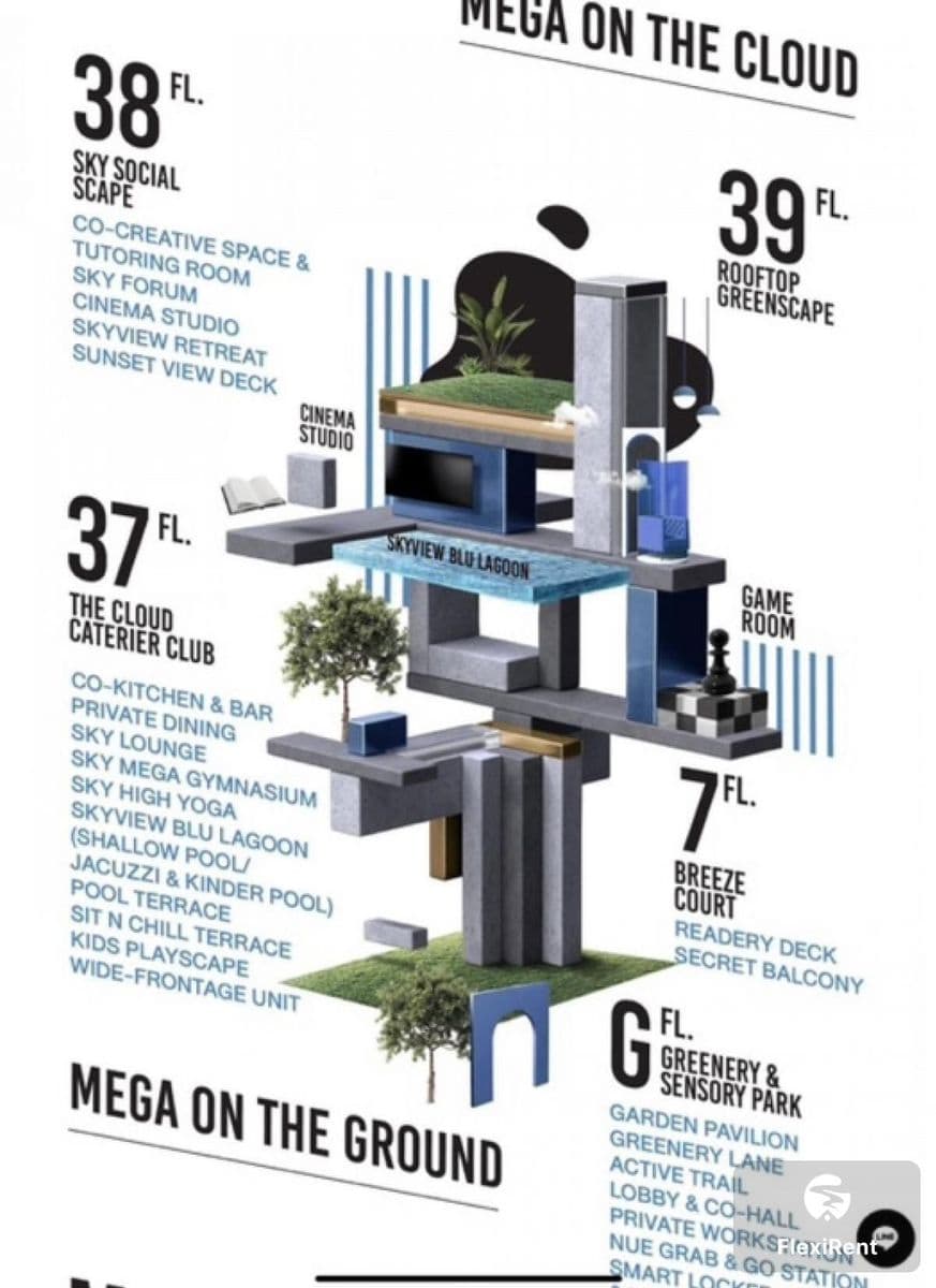 Noble NUE Mega Plus Bangna photo #56