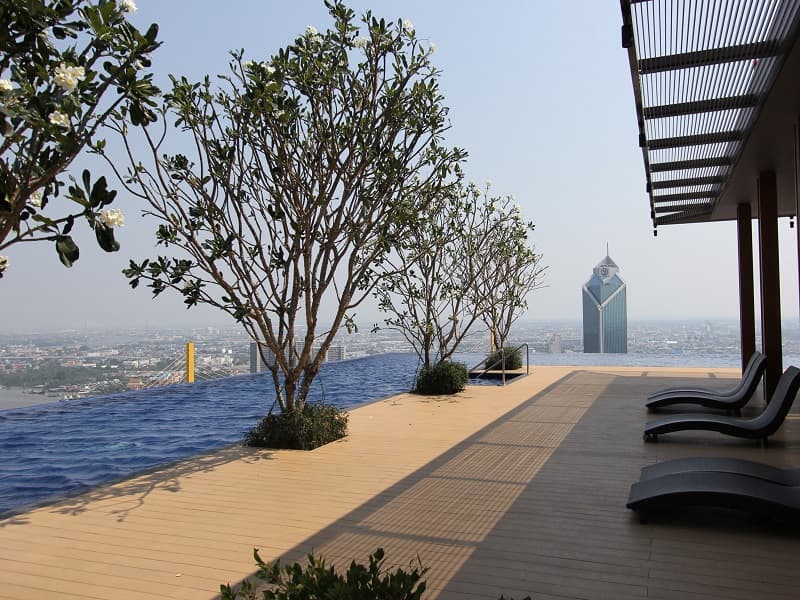 สตาร์วิว (StarView) รูปที่ 19